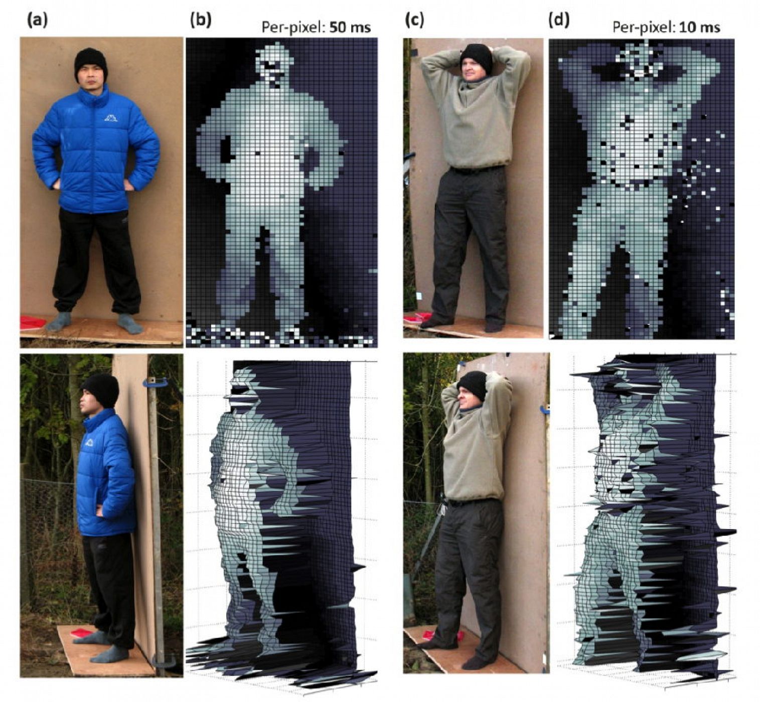 La imagen muestra a la persona en forma de píxeles 3-D