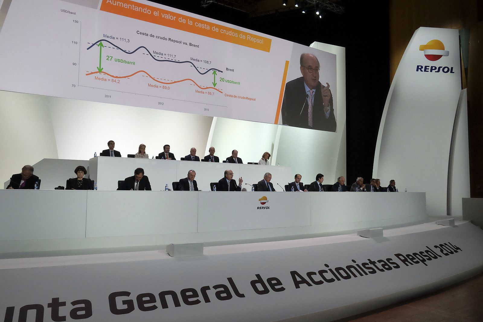 Intervención del presidente de Repsol, Antonio Brufau, en la Junta General de Accionistas de la petrolera