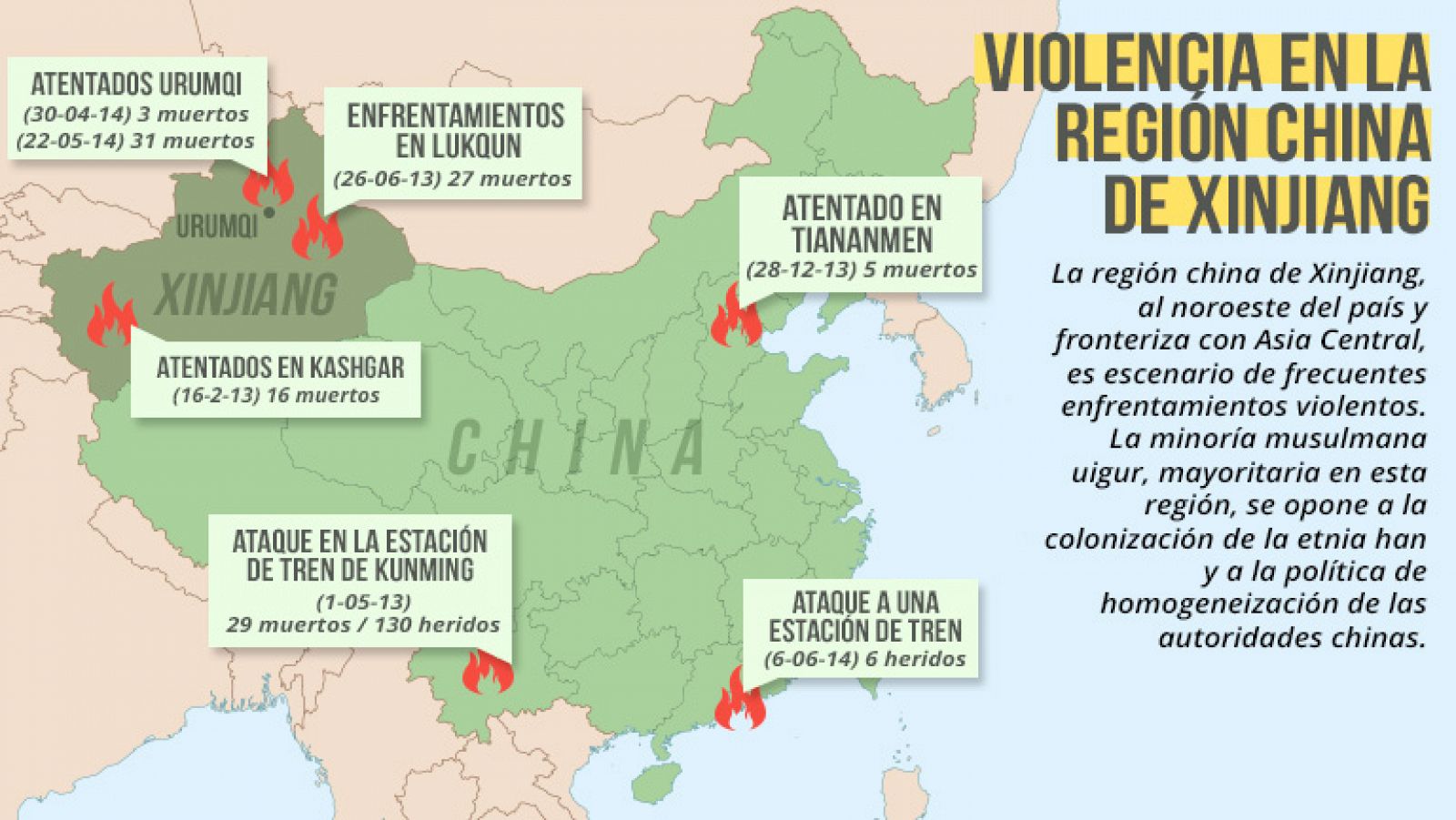 Mapa de los últimos atentados en la región de Xinjiang y otras localidades de China