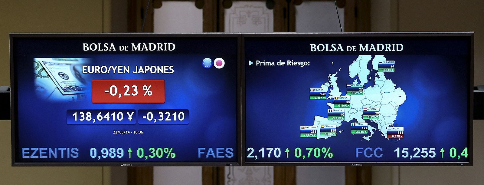 Monitor en la Bolsa de Madrid que refleja la evolución de la prima de riesgo de España entre otras