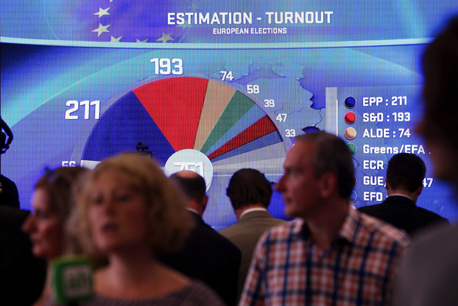 La participación en las elecciones europeas es ligeramente superior a la de 2009