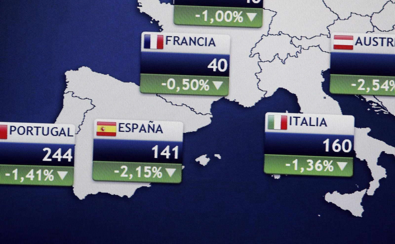 Monitor en la Bolsa de Madrid que muestra, entre otras, la prima de riesgo de España