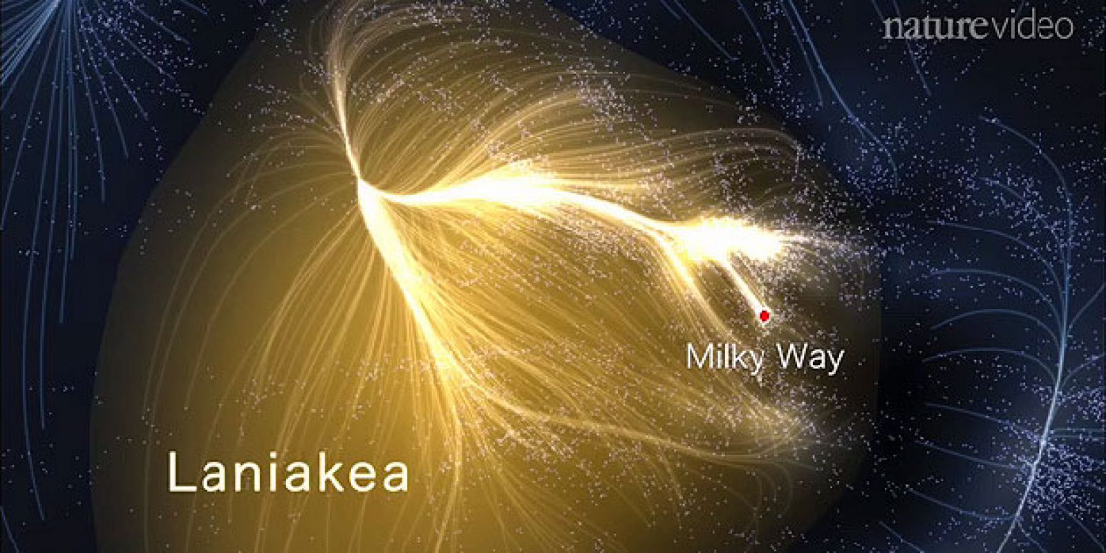 Laniakea", el renombrado 'vecindario' de 100.000 galaxias donde está la Vía  Láctea