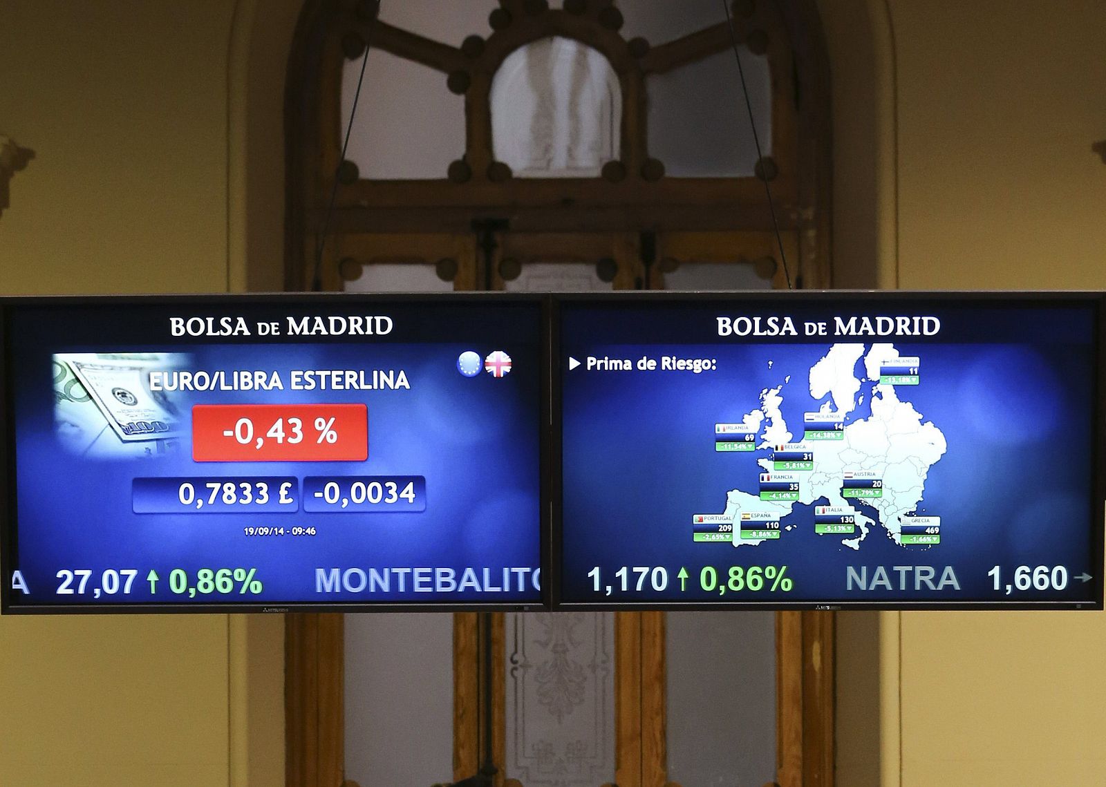 Pantallas en la Bolsa de Madrid