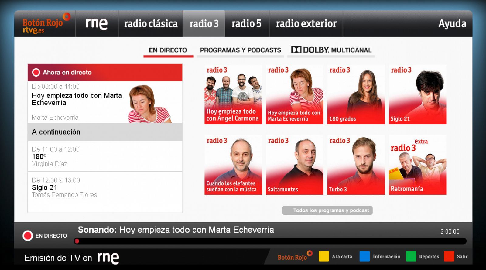 Home page del Botón Rojo de RNE