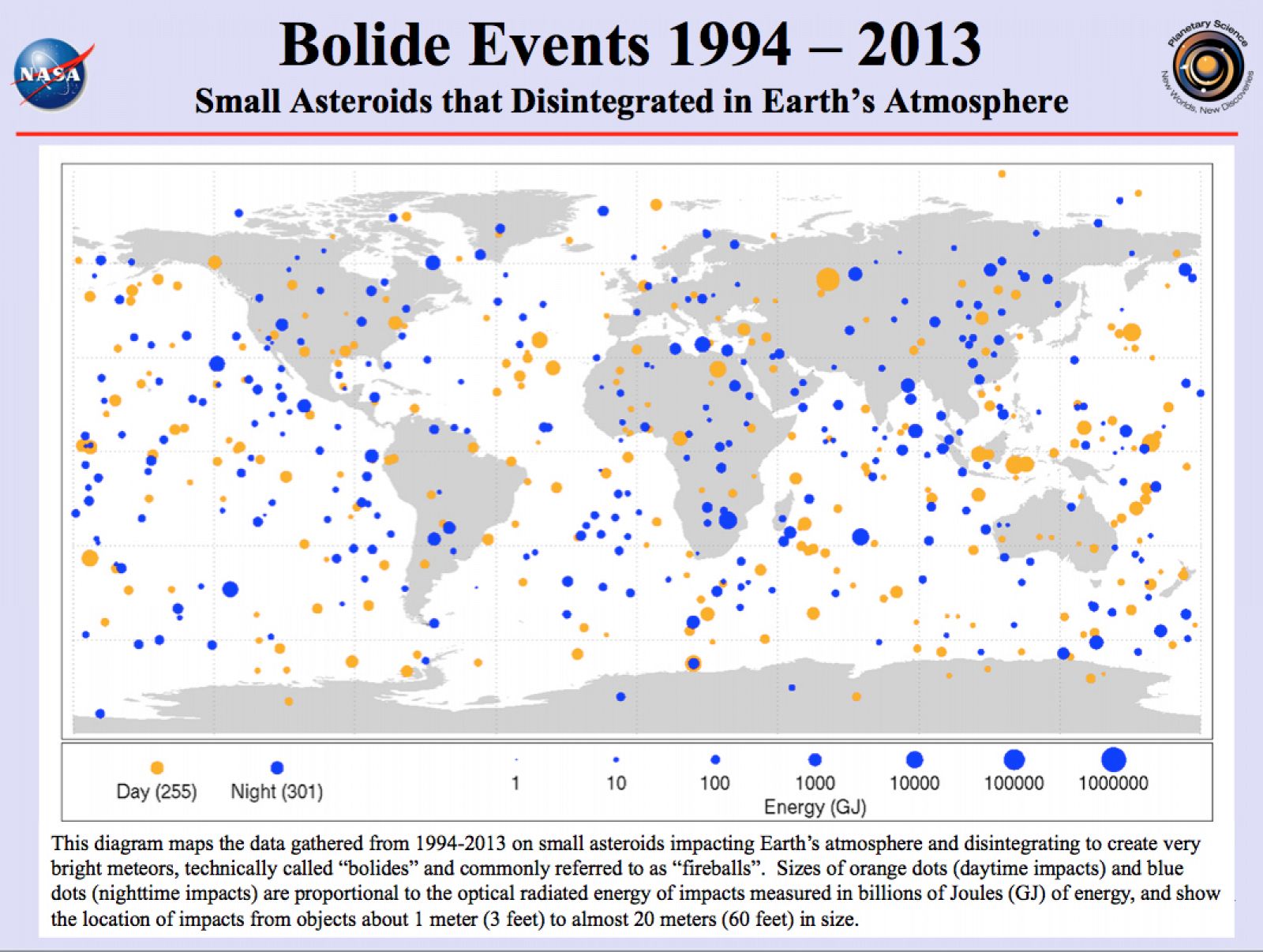 Mapa de la NASA que revela los meteoritos y asteroides caídos en la Tierra entre 1994 y 2013.