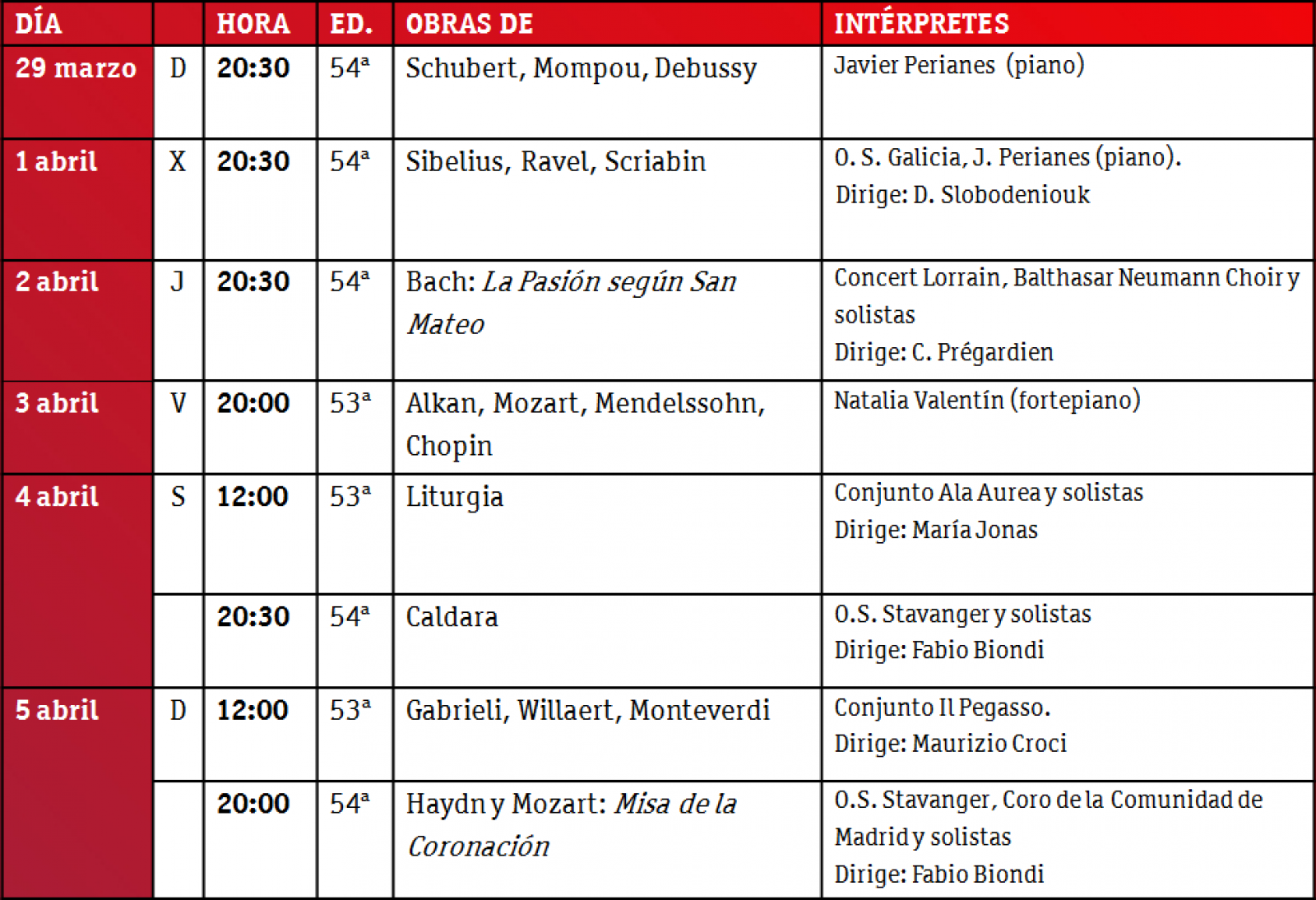 54ª Semana de Música Religiosa de Cuenca en Radio Clásica