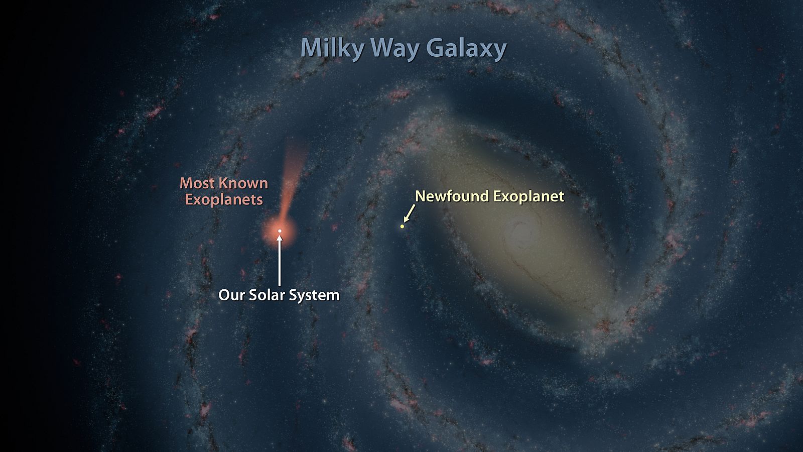 Imagen captada por el telescopio espacial Spitzer con la posición del nuevo planeta encontrado respecto a nuestro Sistema Solar.