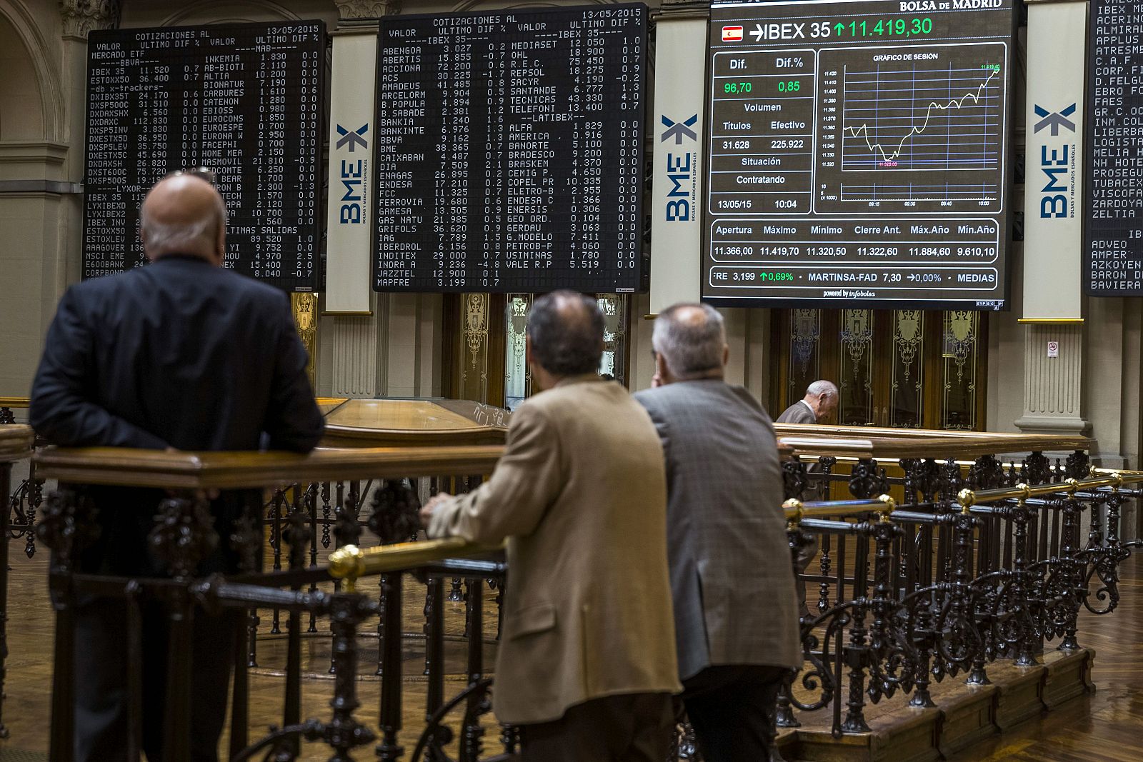 La Bolsa de Madrid