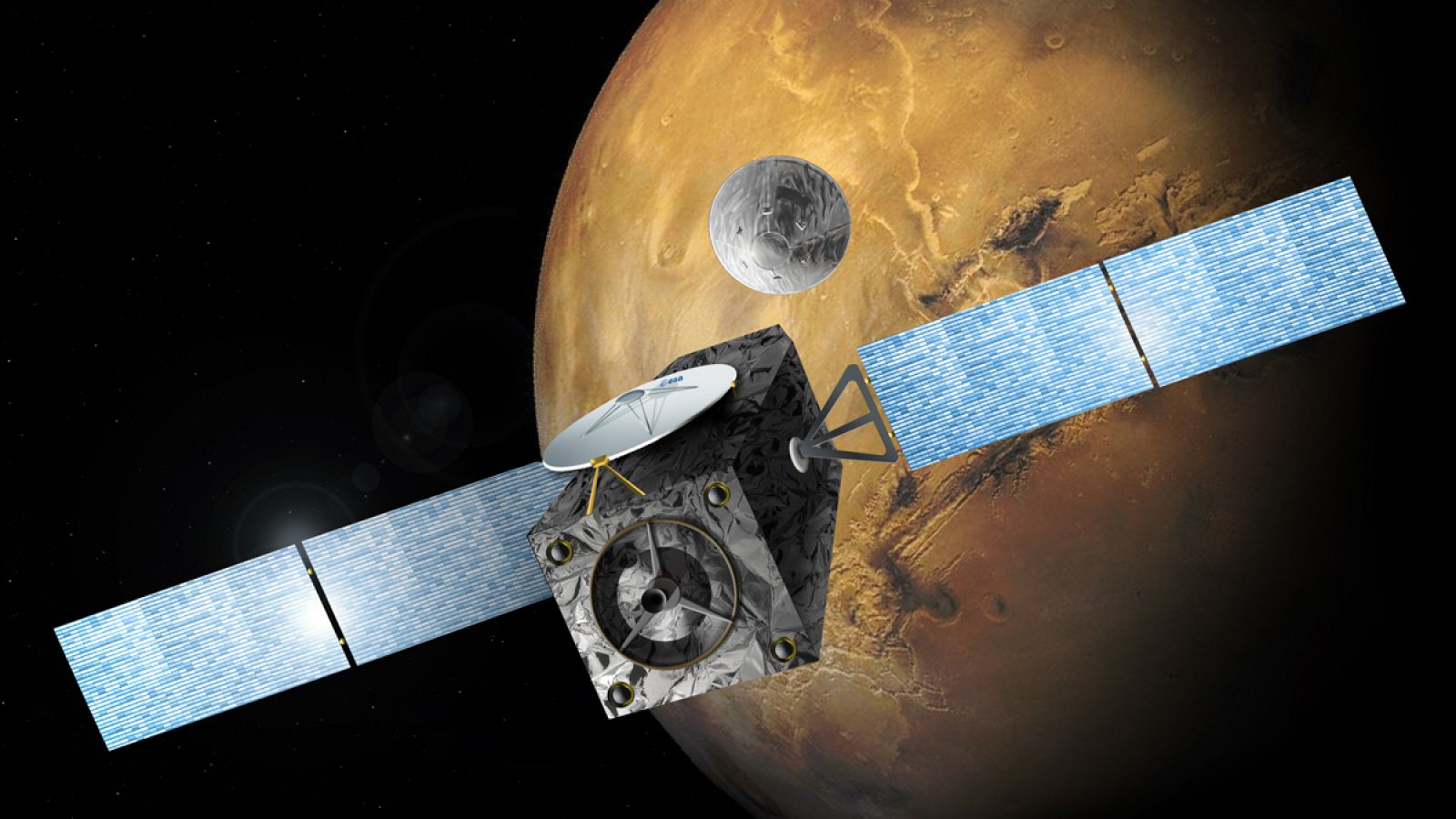 ExoMars 2016 quiere demostrar la capacidad europea de realizar un aterrizaje controlado sobre Marte.
