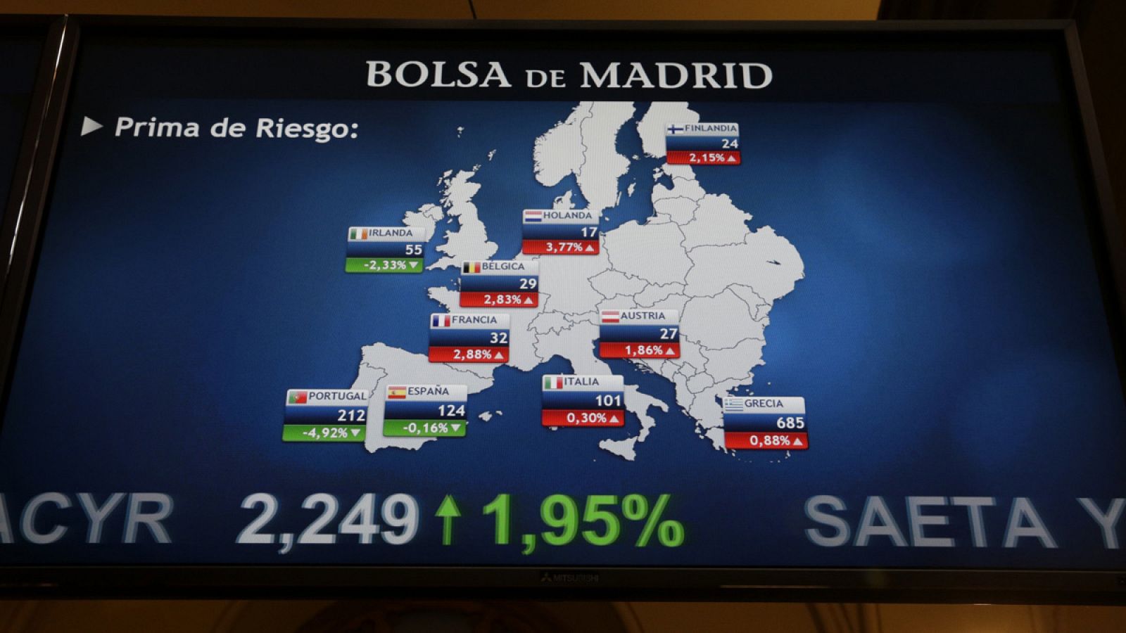 Panel informativo de la Bolsa de Madrid que muestra el valor de la prima de riesgo en los países de la zona euro