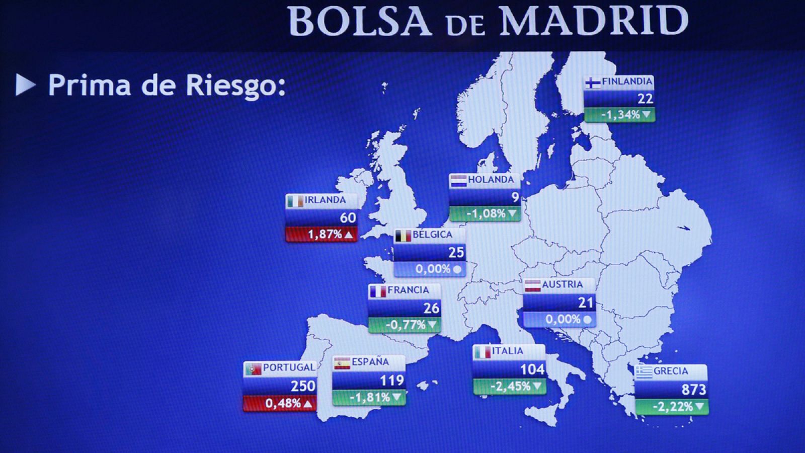 Panel en la Bolsa de Madrid que muestra la evolución de las primas de riesgo de los países de la zona euro