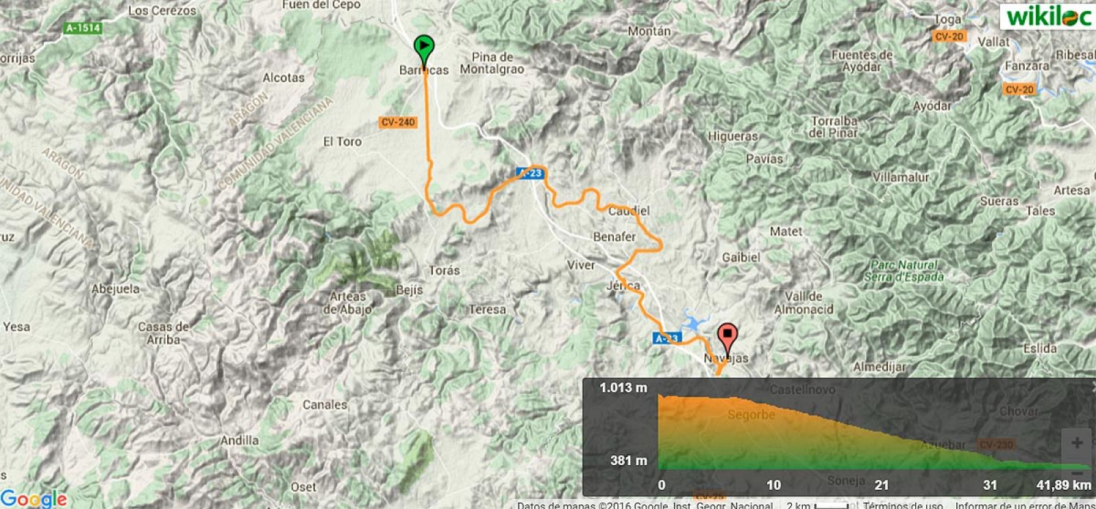 Recorrido de la prueba falcilitado por la organización del maratón Vías Verdes