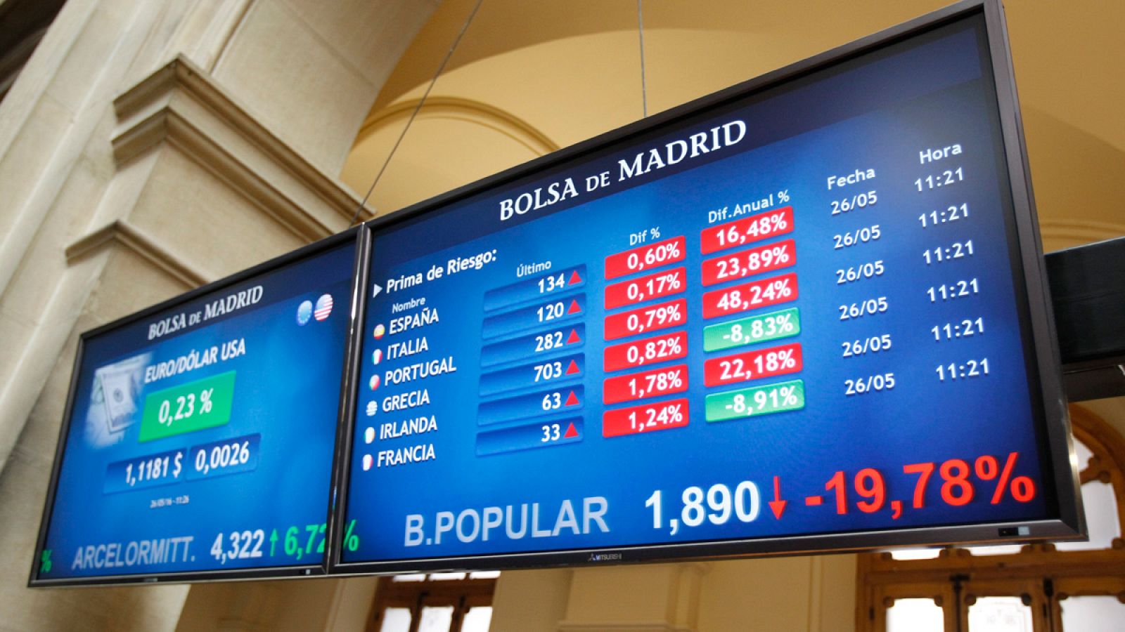 Un monitor en la Bolsa de Madrid muestra la cotización del euro respecto al dólar