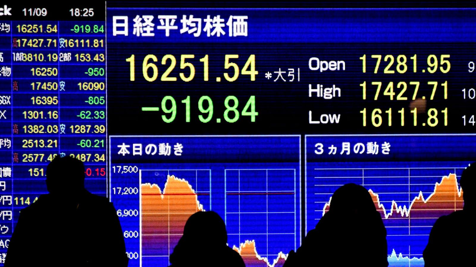 Inversores observan un panel con las cotizaciones de la Bolsa de Tokio