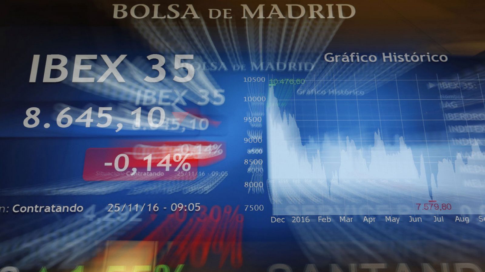 Imagen de la Bolsa de Madrid este viernes 25 de noviembre