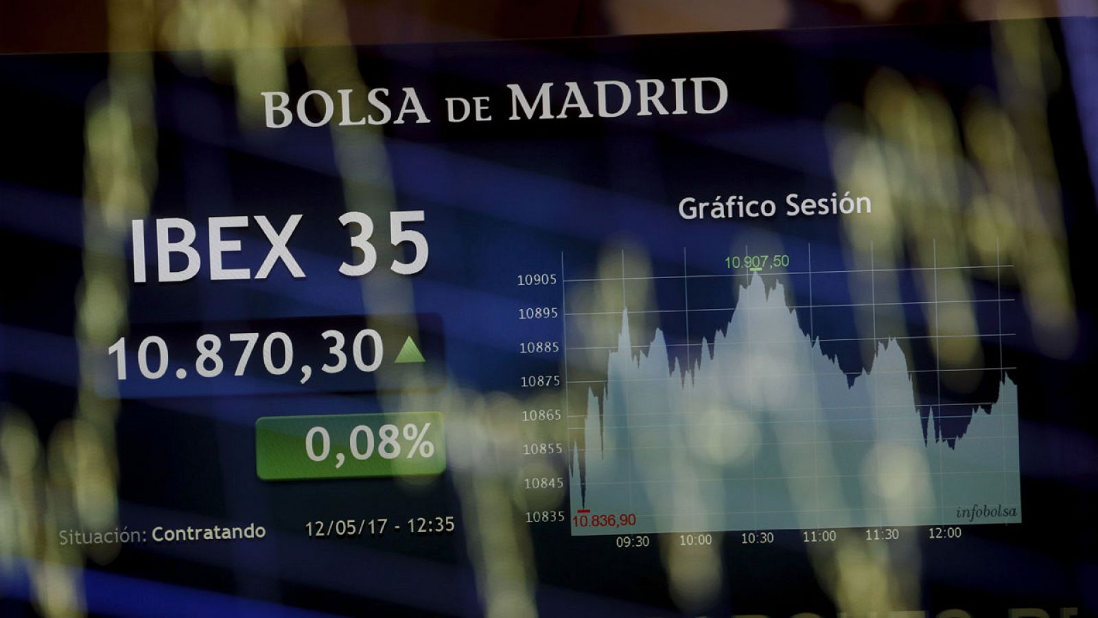 Imagen de la Bolsa de Madrid en la sesión de este viernes, 12 de mayo