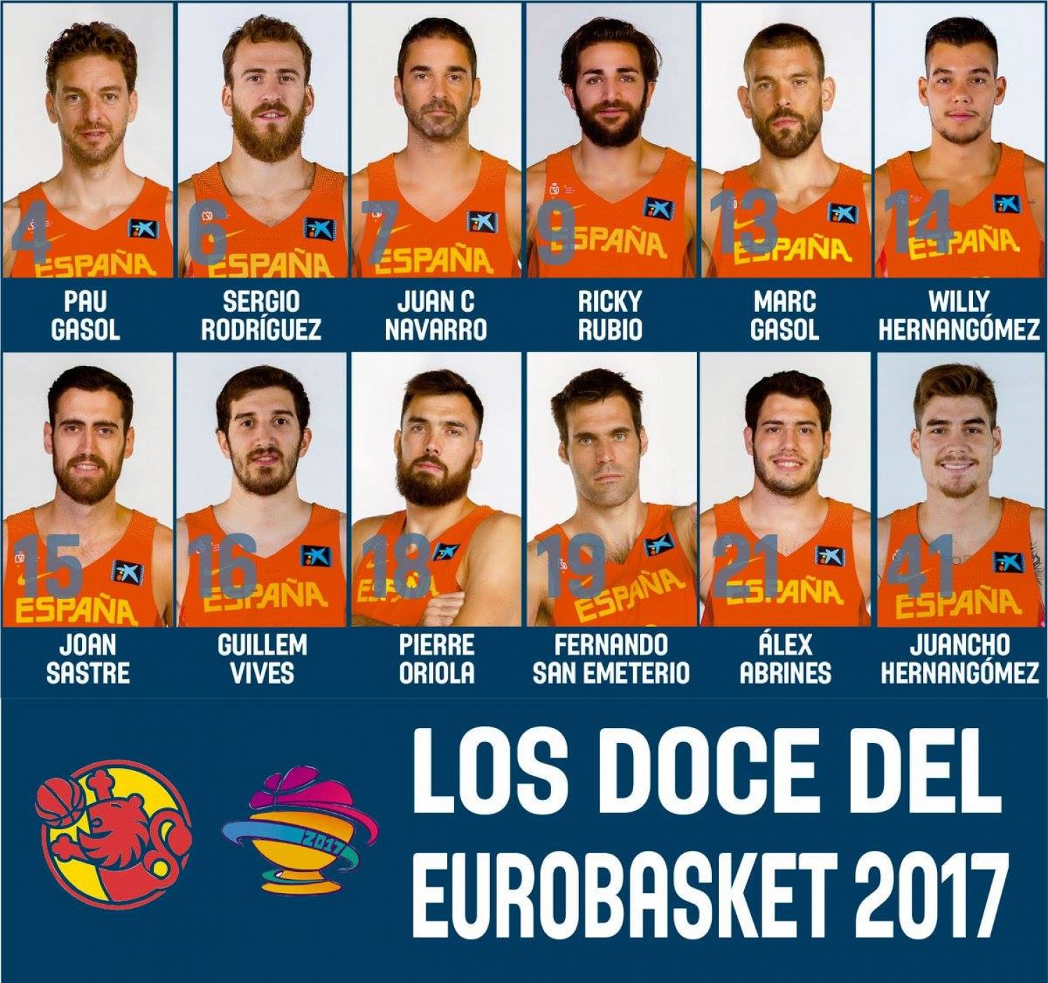 Los 12 elegidos por Scariolo para el Eurobasket 2017.