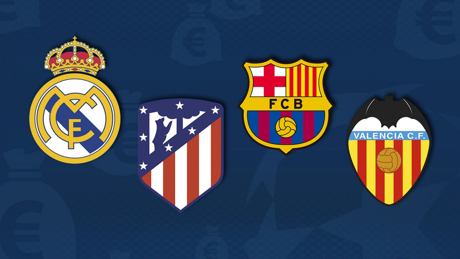 Real Madrid, Atlético, Barcelona y Valencia participan en la Champions 2018-19