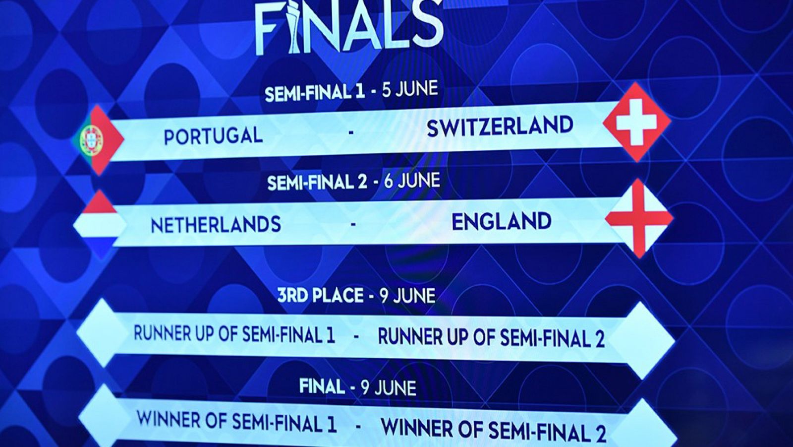Portugal-Suiza y Holanda-Inglaterra, semifinales de la Liga de las Naciones