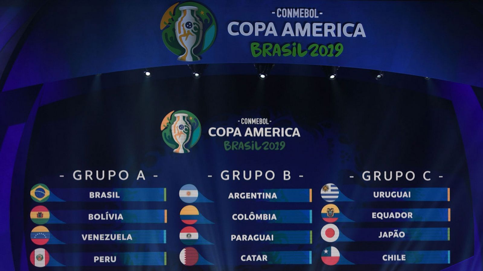 Brasil queda encuadrada en el grupo más débil y Argentina y Uruguay en los más fuertes