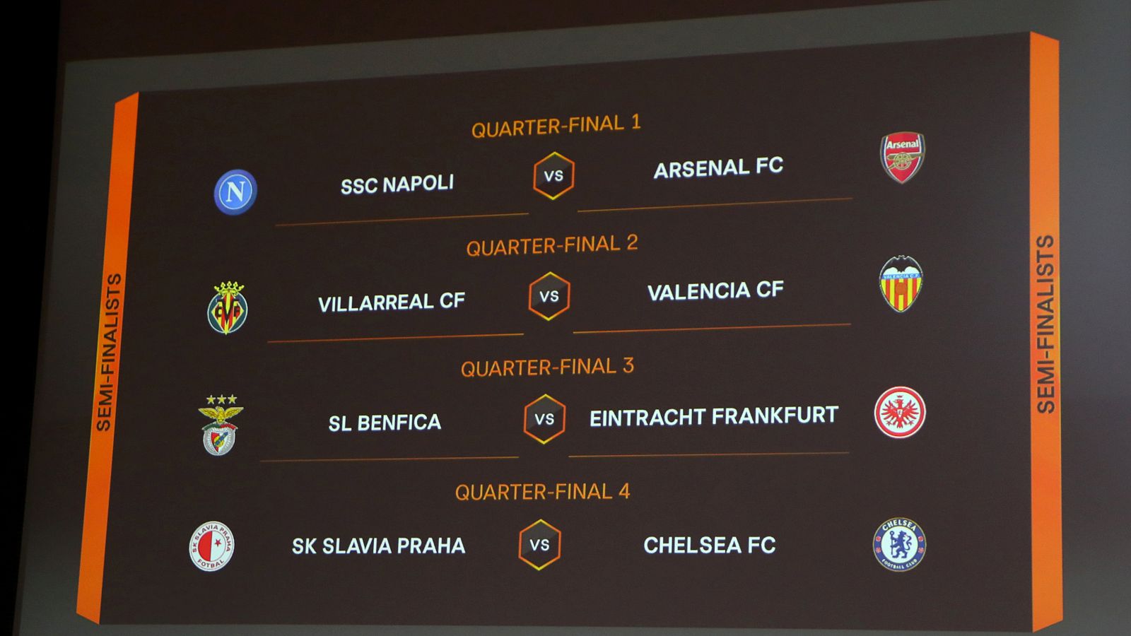 Villarreal y Valencia se verán las caras en los cuartos de la Europa League