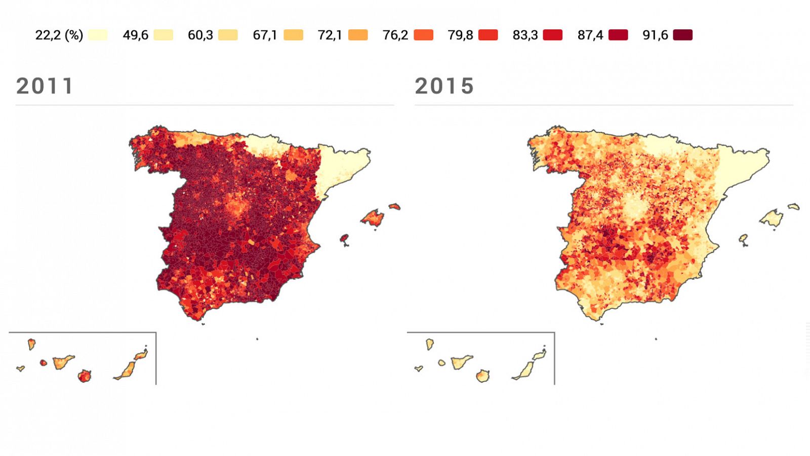 Evolución del bipartidismo en España por municipios