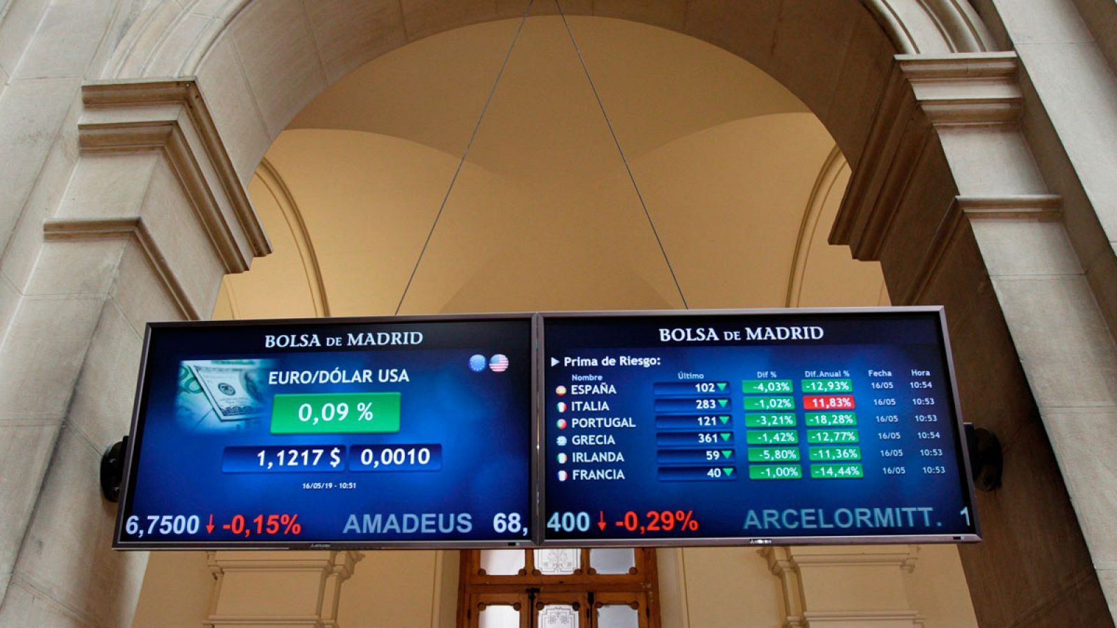 Pantallas en la Bolsa de Madrid que muestran la cotización del euro respecto al dólar y la prima de riesgo de varios países de la zona euro