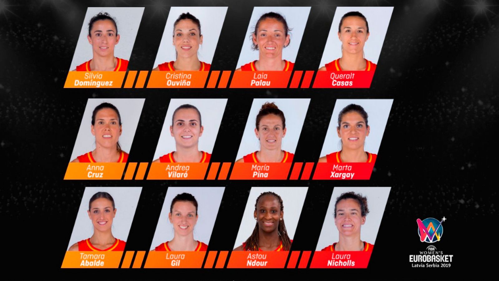 España Eurobasket