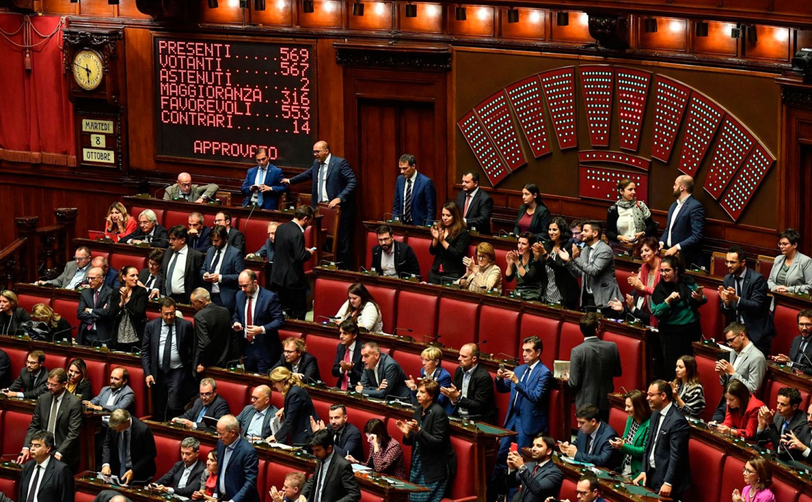 La ley fue aprobada en la Cámara de los Diputados por 553 votos a favor, 14 en contra y 2 abstenciones