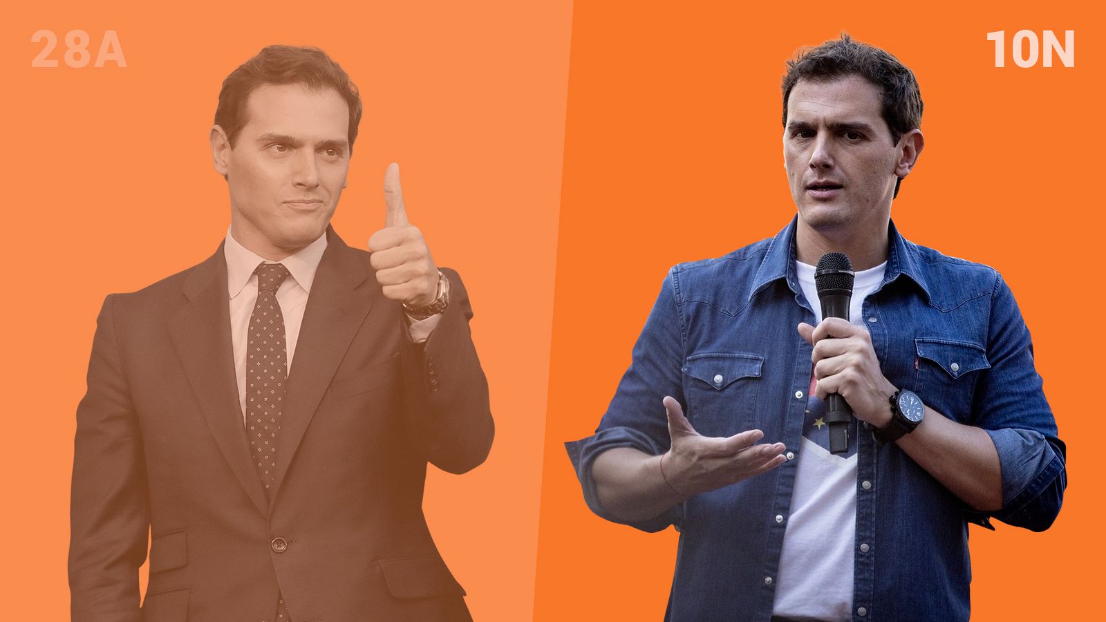 Elecciones generales: Albert Rivera (Cs) en las elecciones del 28A y del 10N