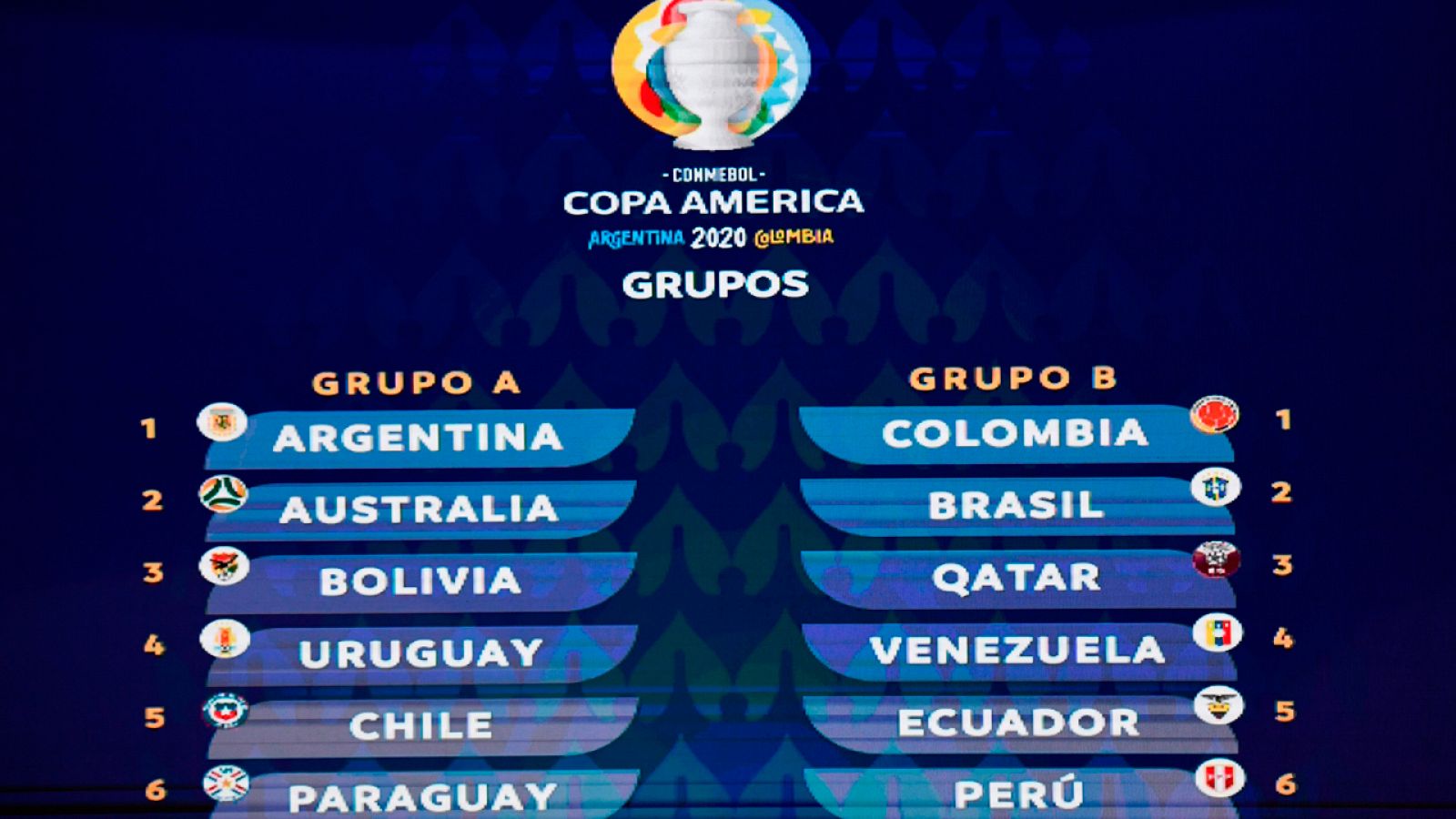 Argentina-Chile, el partido inaugural de la Copa América 2020