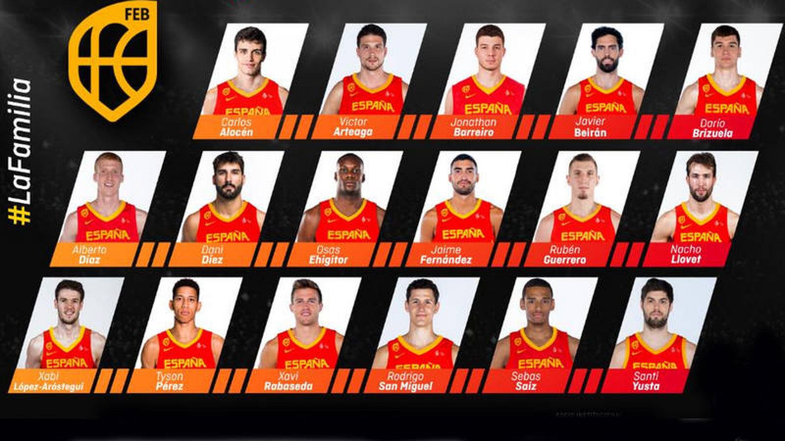 Convocatoria de la selección española para los dos primeros partidos de clasificación del Eurobasket 2021