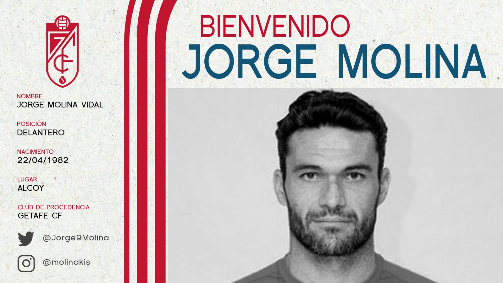 Cartel anunciador del fichaje de Jorge Molina por el Granada en redes sociales.