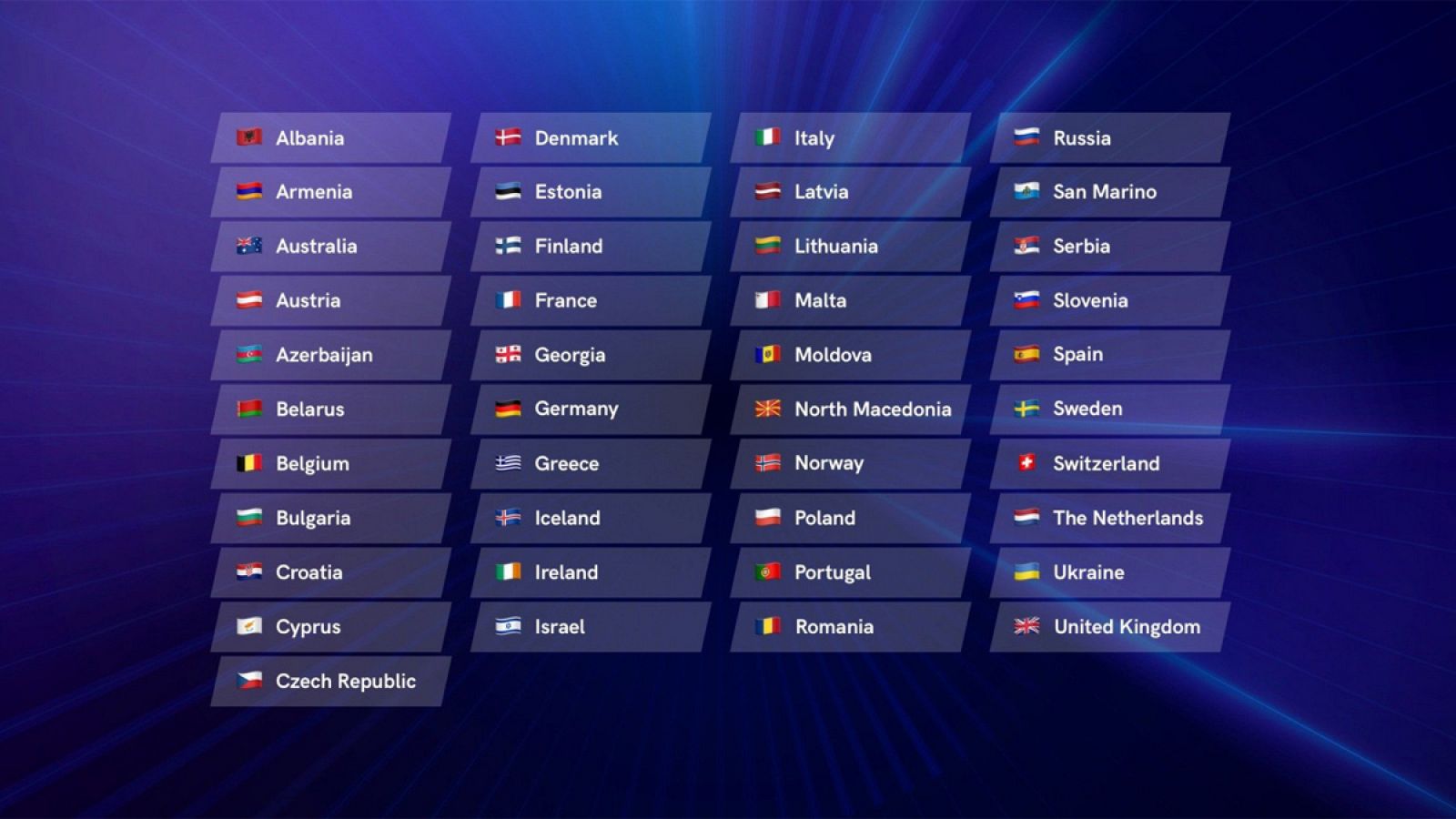 Estos son los 41 países que participarán en el Festival de Eurovisión 2021