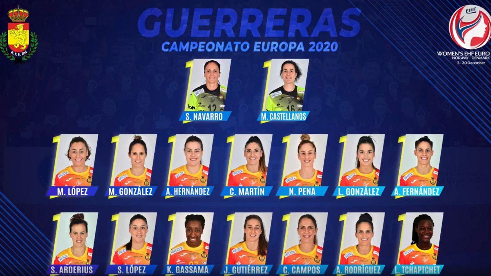 Las 16 jugadoras que disputarán el Europeo de balonmano.