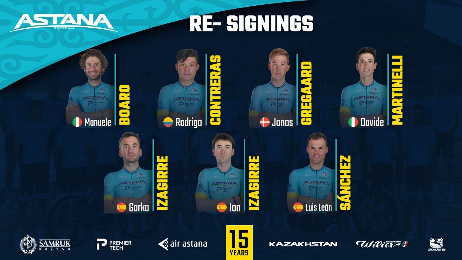 El Astana ha anunciado la renovación de siete ciclistas para 2021.