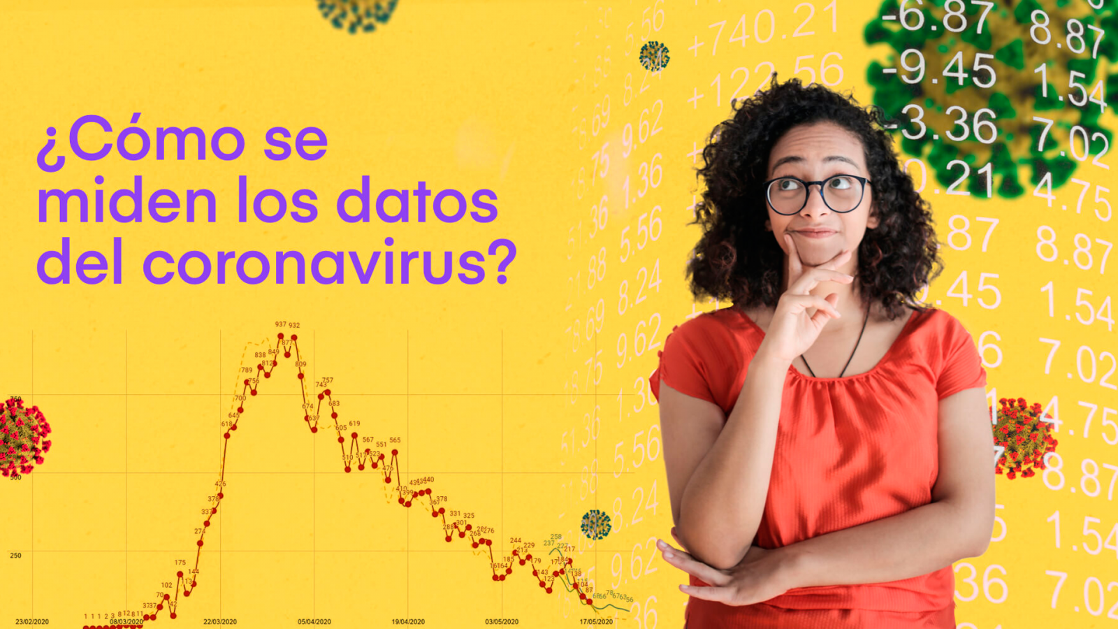 ¿Cómo se miden los datos del coronavirus?