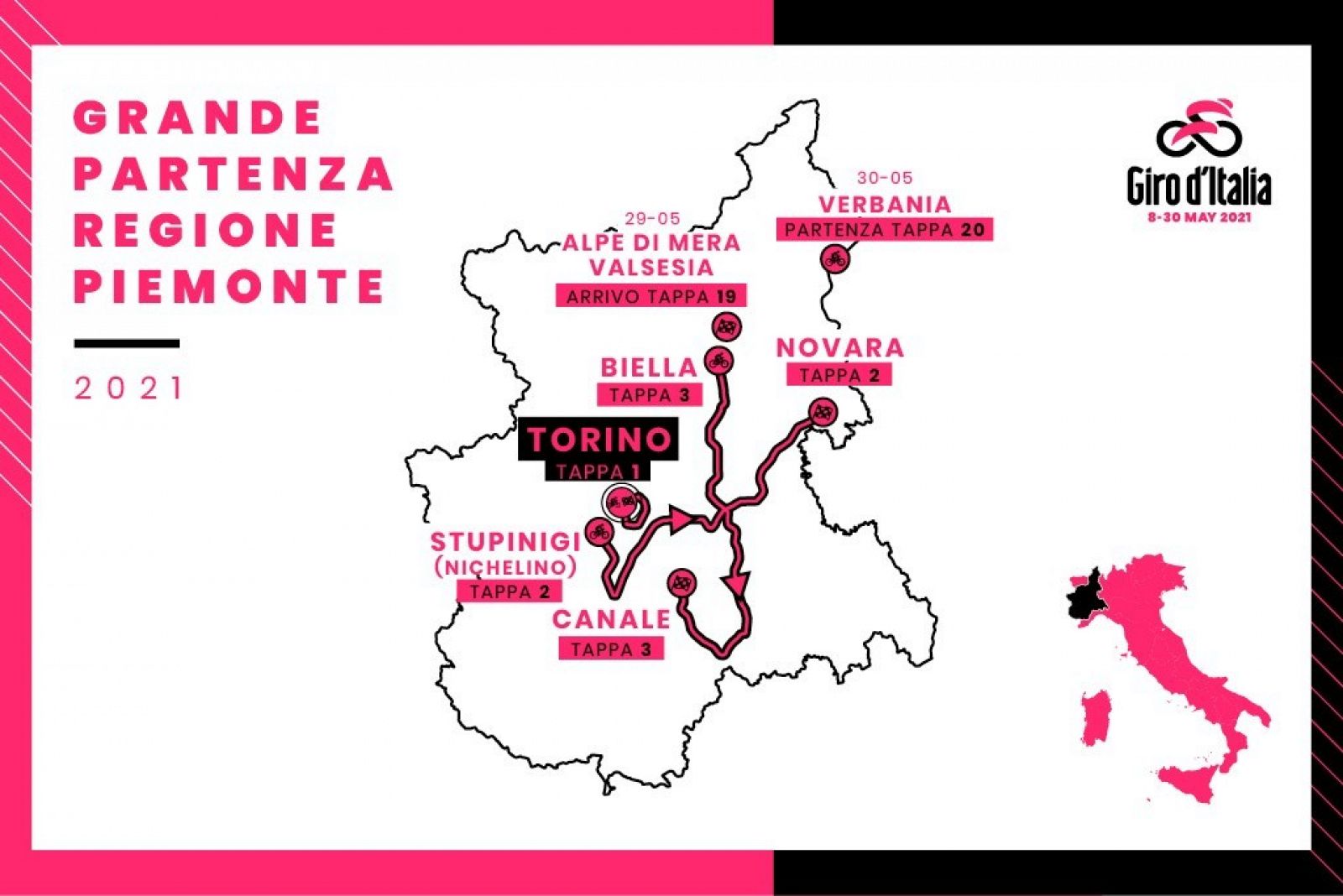 EL Giro de Italia 2021 ha desvelado parte de su recorrido