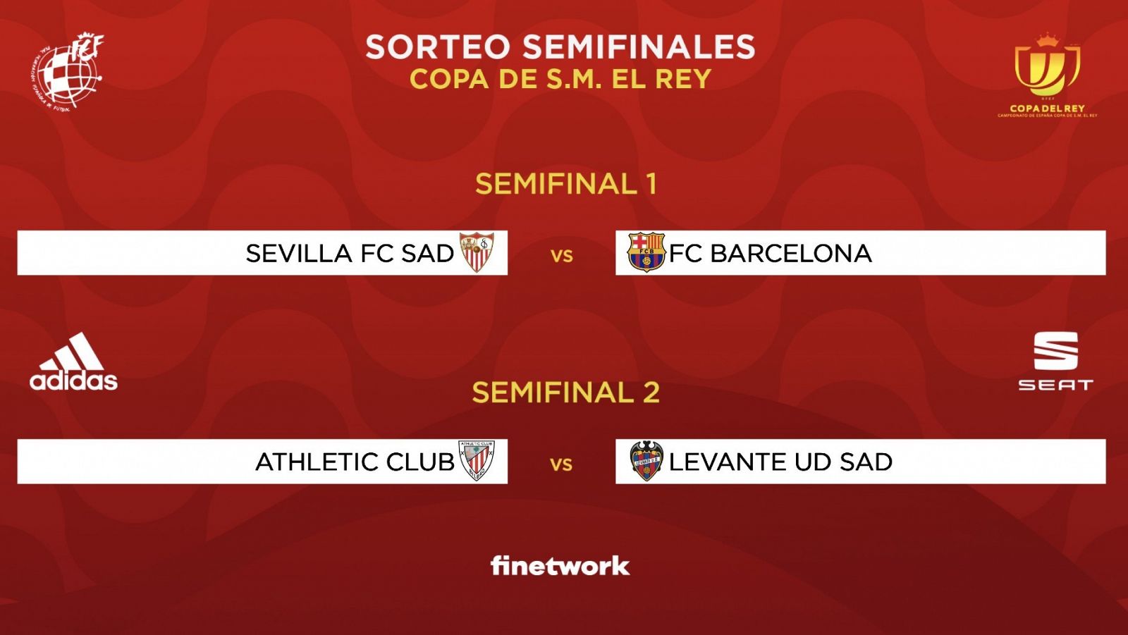 Sevilla-Barça y Athletic-Levante, semifinales de la Copa del Rey 2021.