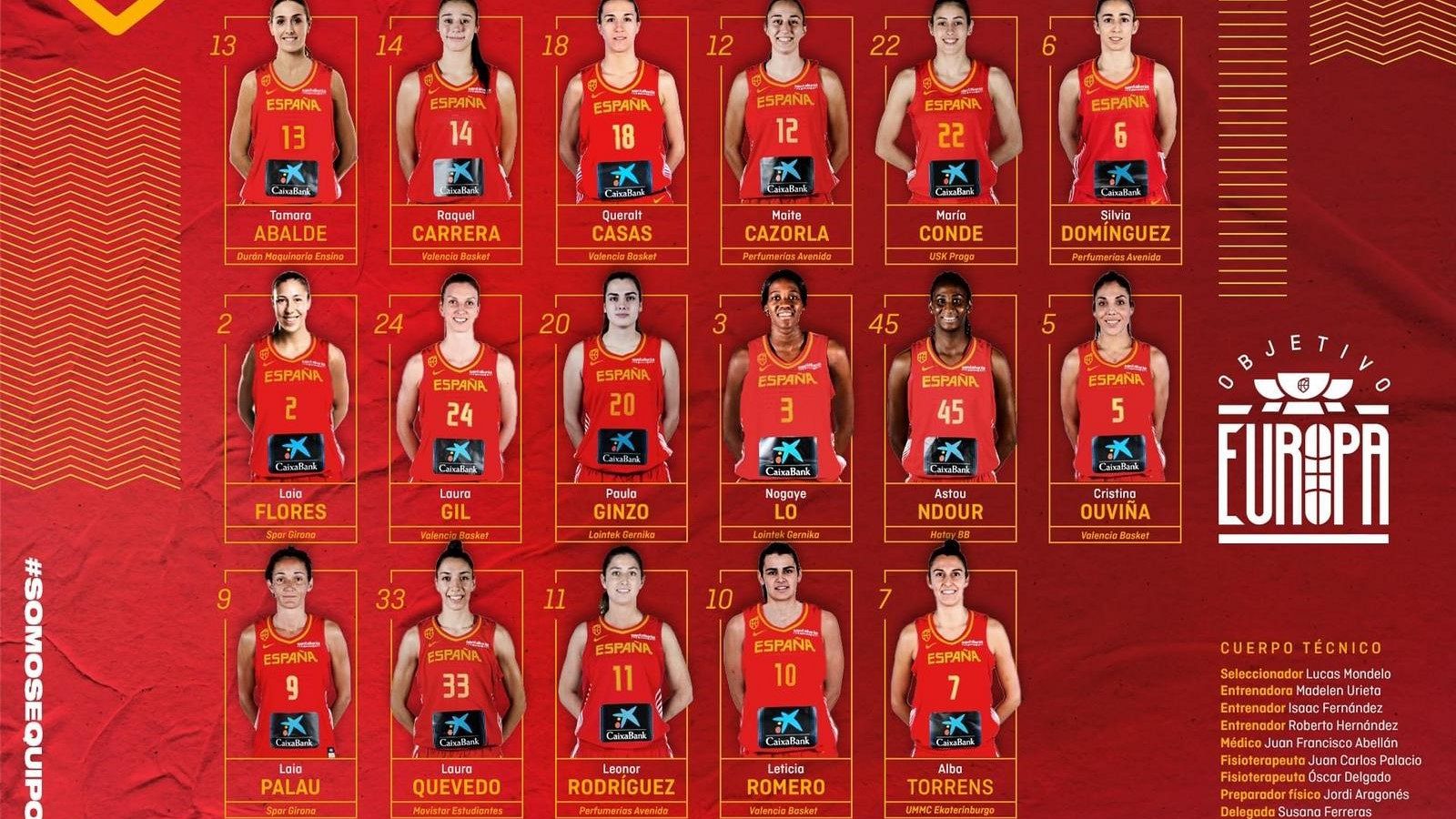 Estas son las jugadoras preseleccionadas para el Eurobasket