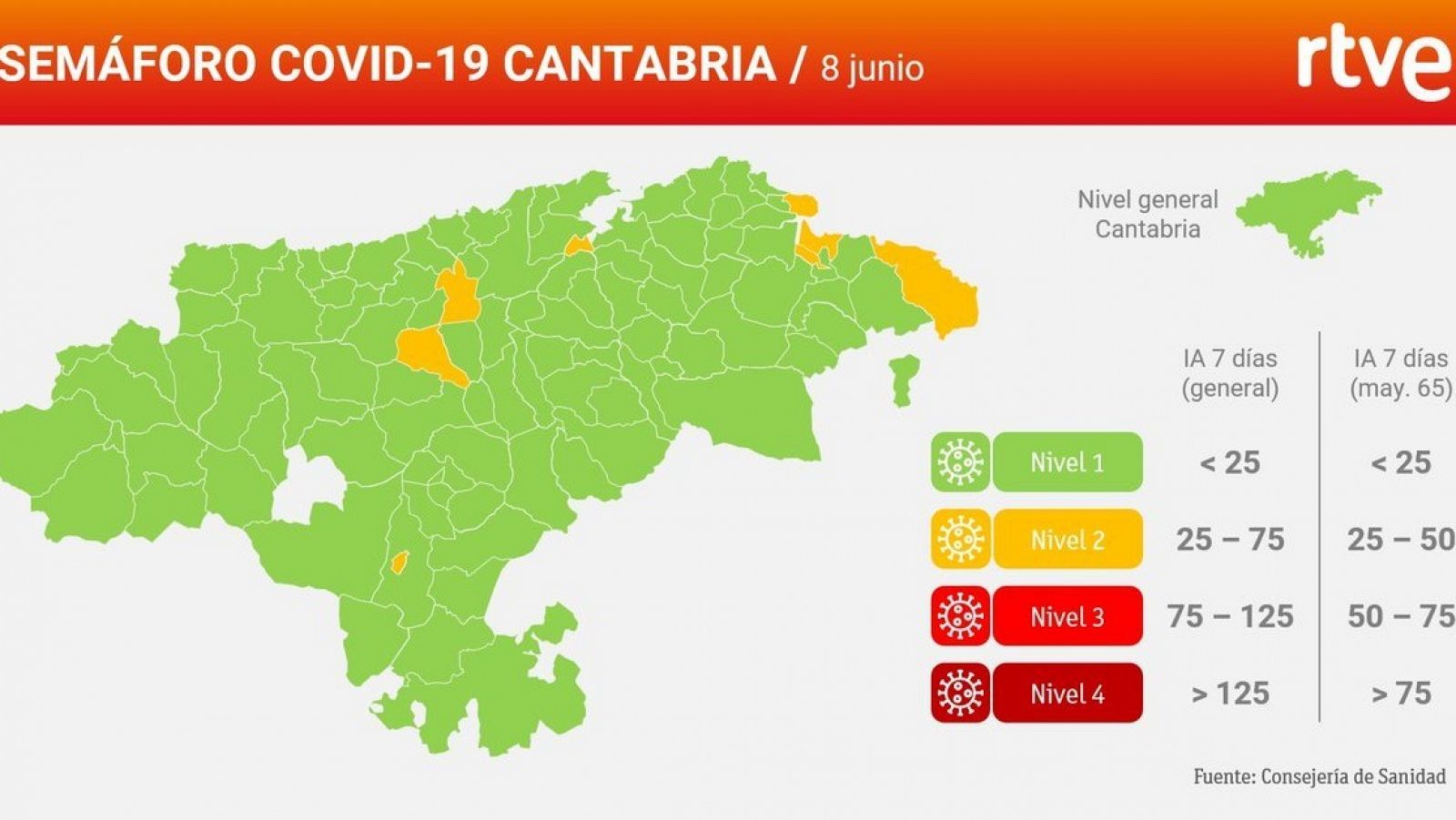 Mapa de Cantabria, con 94 municipios en riesgo bajo