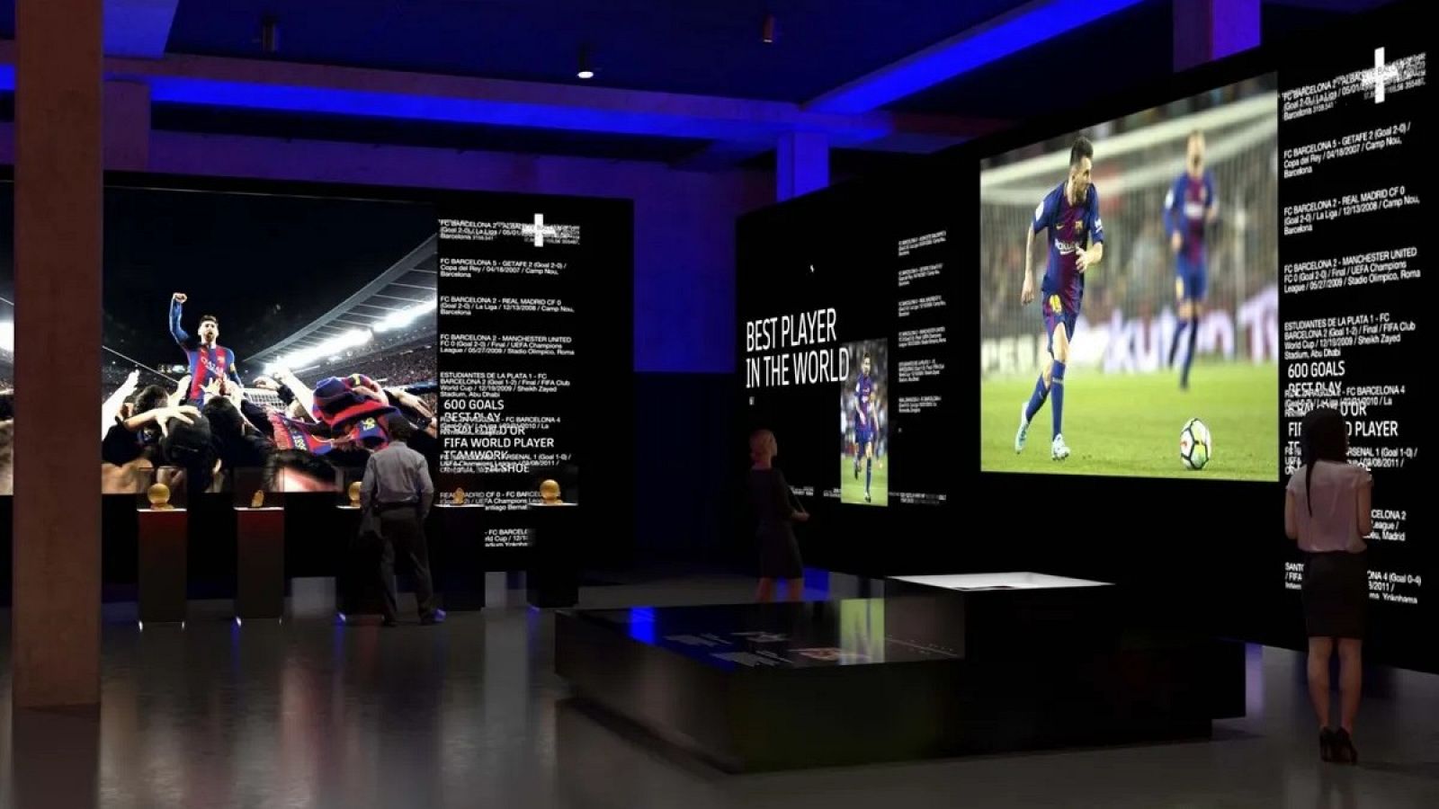 Imagen del Museo del FC Barcelona