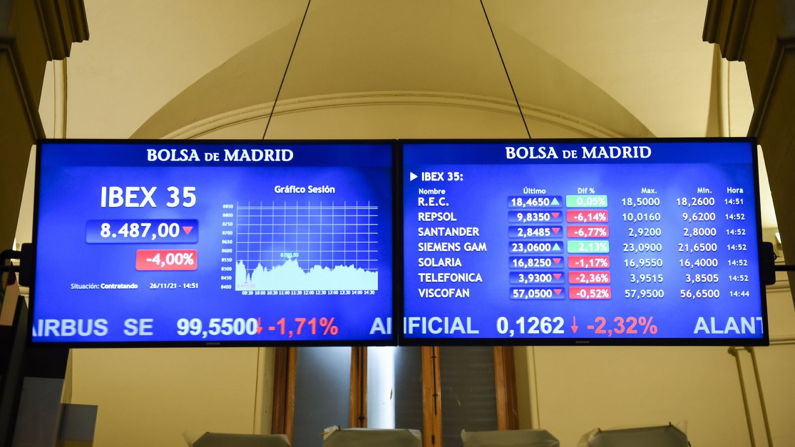 Paneles en la Bolsa de Madrid