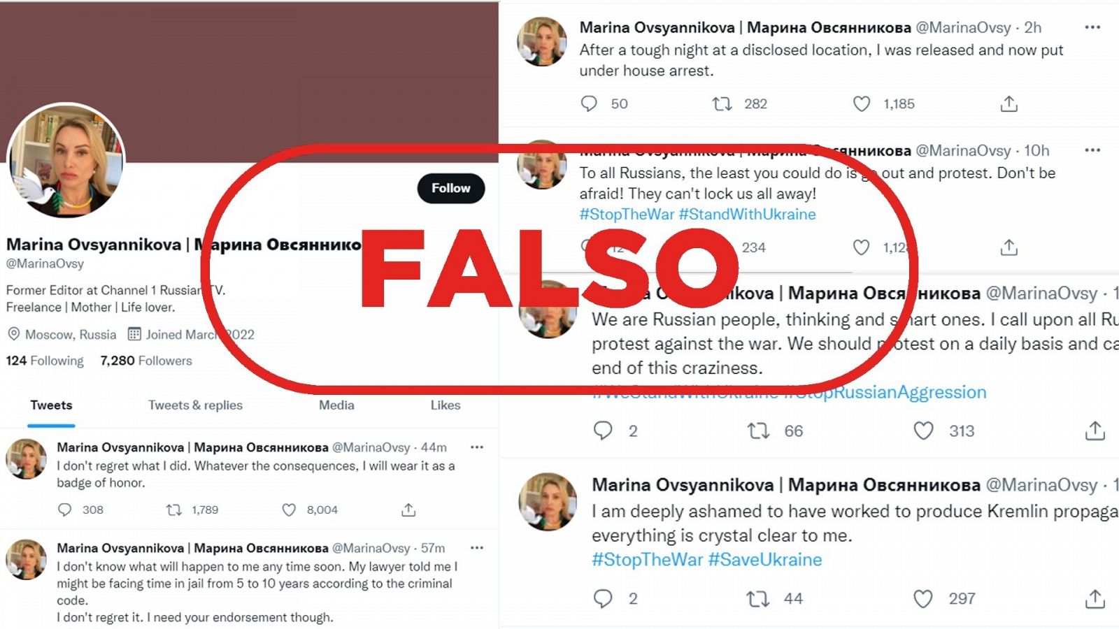 Cuenta falsa de Twitter que suplanta la identidad de Marina Ovsiannikova con el sello falso