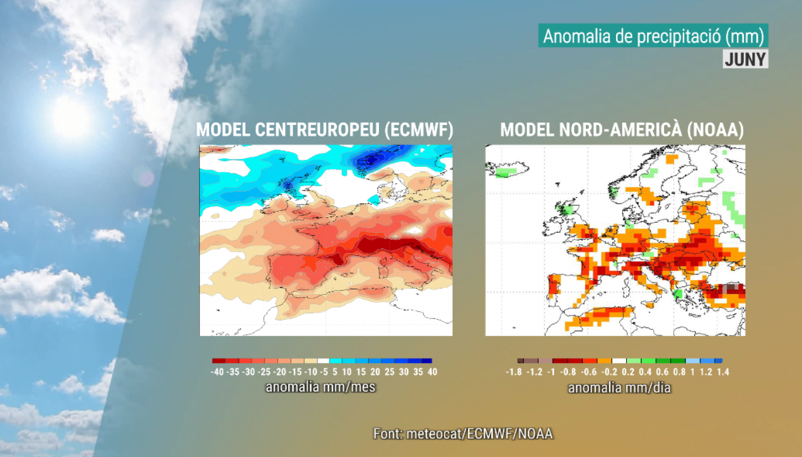 Previsió estacional (precipitació) pel mes de juny