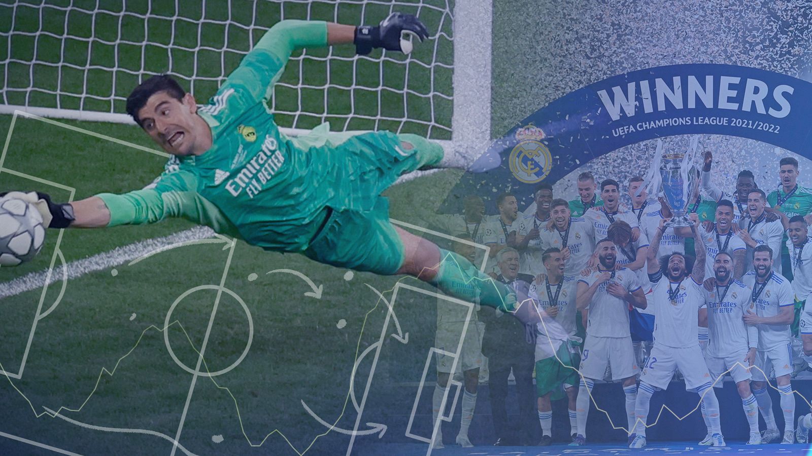 Thibaut Courtois ha llevado al Real Madrid hasta su decimocuarta Copa de Europa