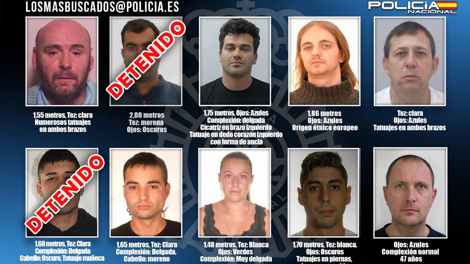 La lista de los diez fugitivos más buscados en España con los dos detenidos señalados