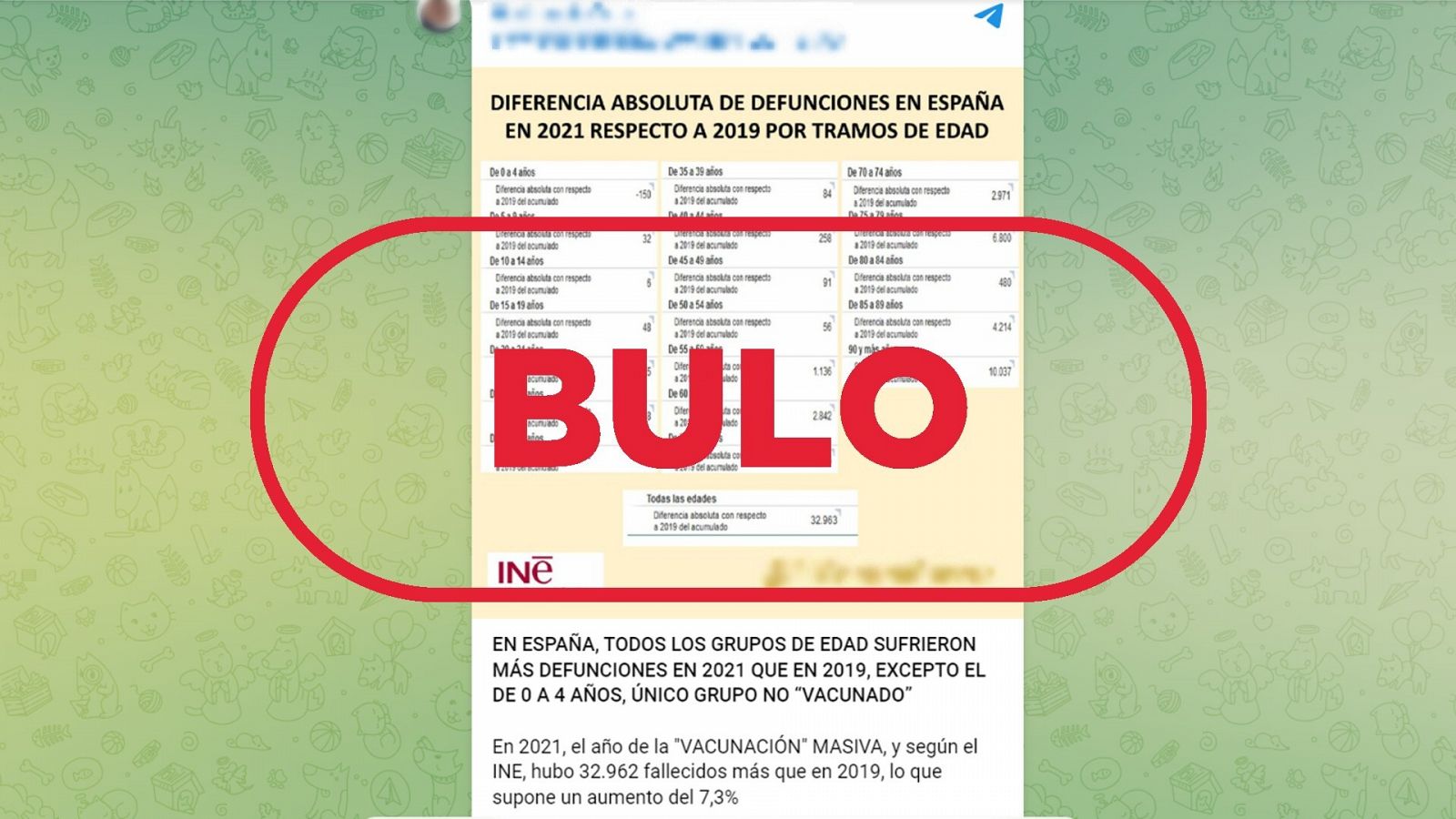 Mensaje que difunde el bulo de más fallecidos en 2021 que en 2019 debido a las vacunas con el sello BULO
