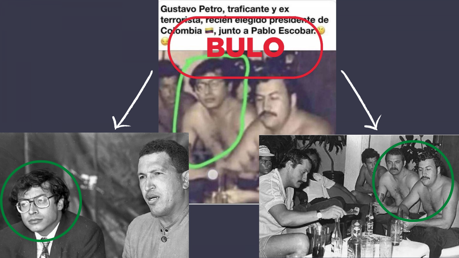 Arriba, la imagen del montaje que se difunde en redes, abajo a la izquierda, la fotografía real de Gustavo Petro junto a Hugo Chávez y abajo a la derecha, la otra imagen real de Pablo Escobar, con el sello 'Bulo' en rojo